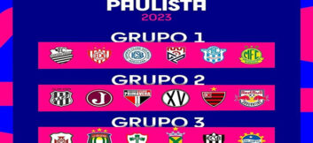FPF divulga Grupos, Tabela e Regulamento da Copa Paulista 2023