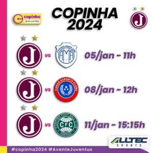 Elenco Juventino - Copa São Paulo de Futebol Júnior 2024