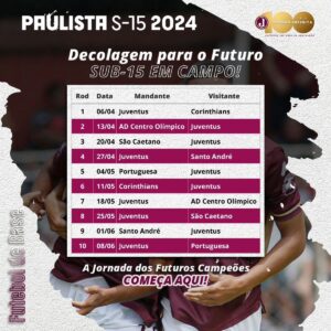 Tabelas Paulistas 2024- Sub 15, Sub 17 e Sub 20