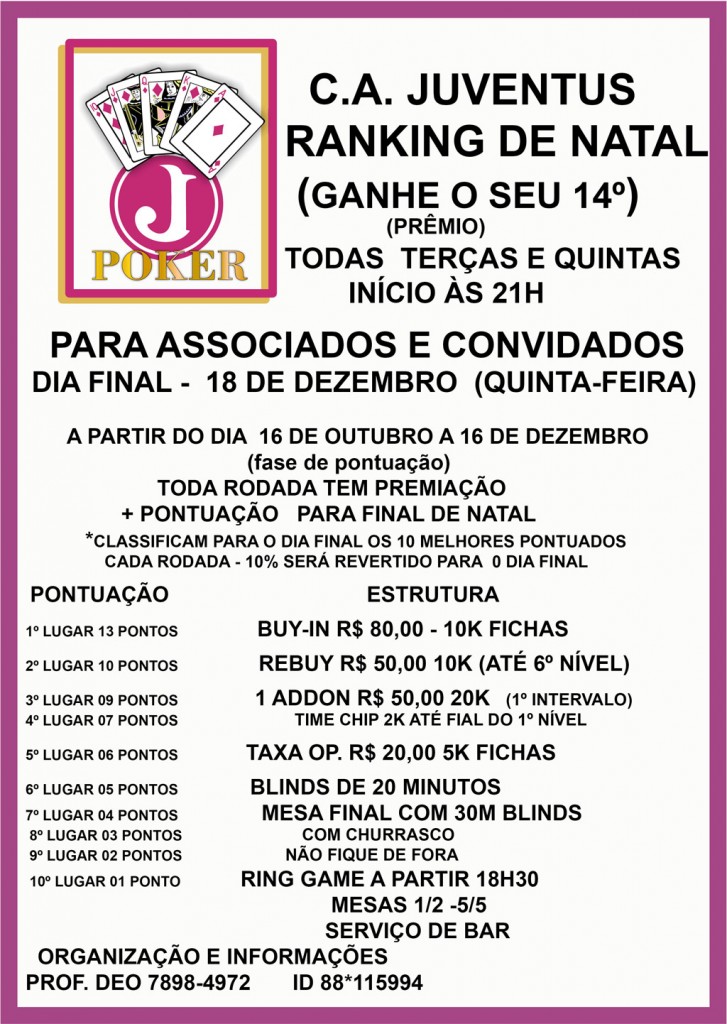 Torneio de Pôquer – Ranking de Natal