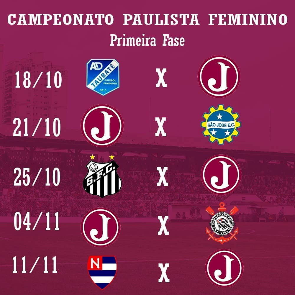 Juventus estreia diante do Taubaté no Paulistão Feminino 2020