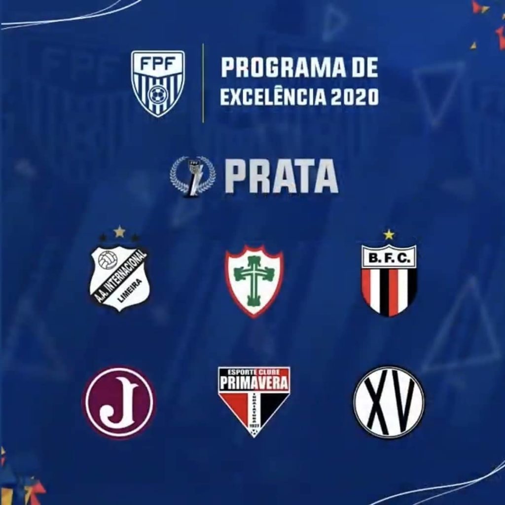 Juventus é premiado na Categoria Prata pelo Programa de Excelência de 2020