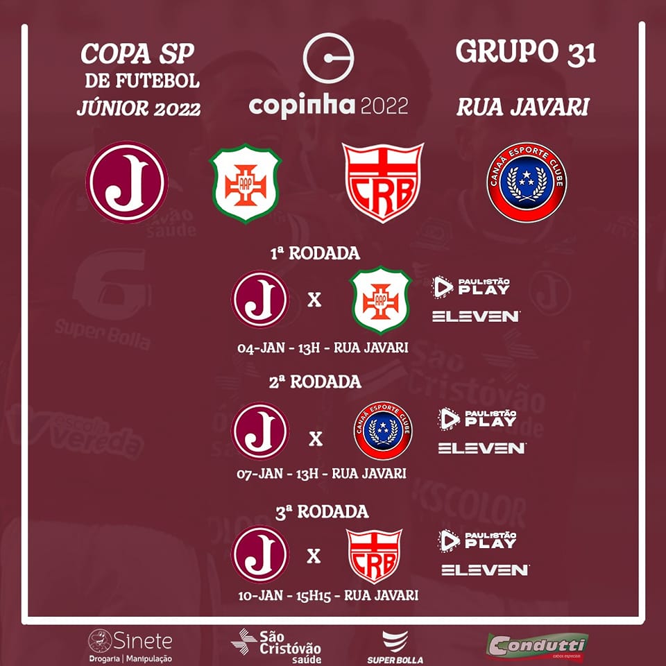 Elenco Juventino – Copa São Paulo de Futebol Júnior 2022