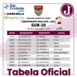 Moleque estreia no Campeonato Paulista Sub 20 diante do Sport Club Brasil