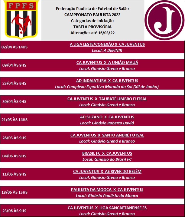 Iniciantes Federados participam do Campeonato Paulista 2022