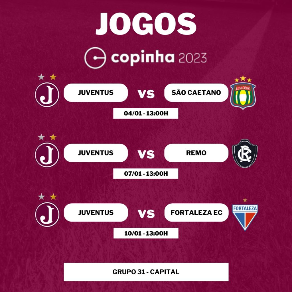 Copa São Paulo de Futebol Júnior 2023