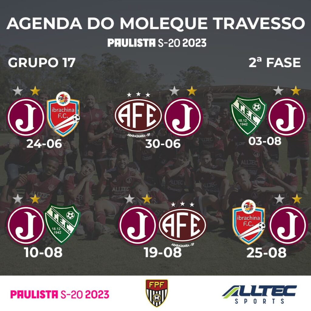 Tabelas – 2ª Fase dos Paulistas Sub 20, Sub 17, Sub 15