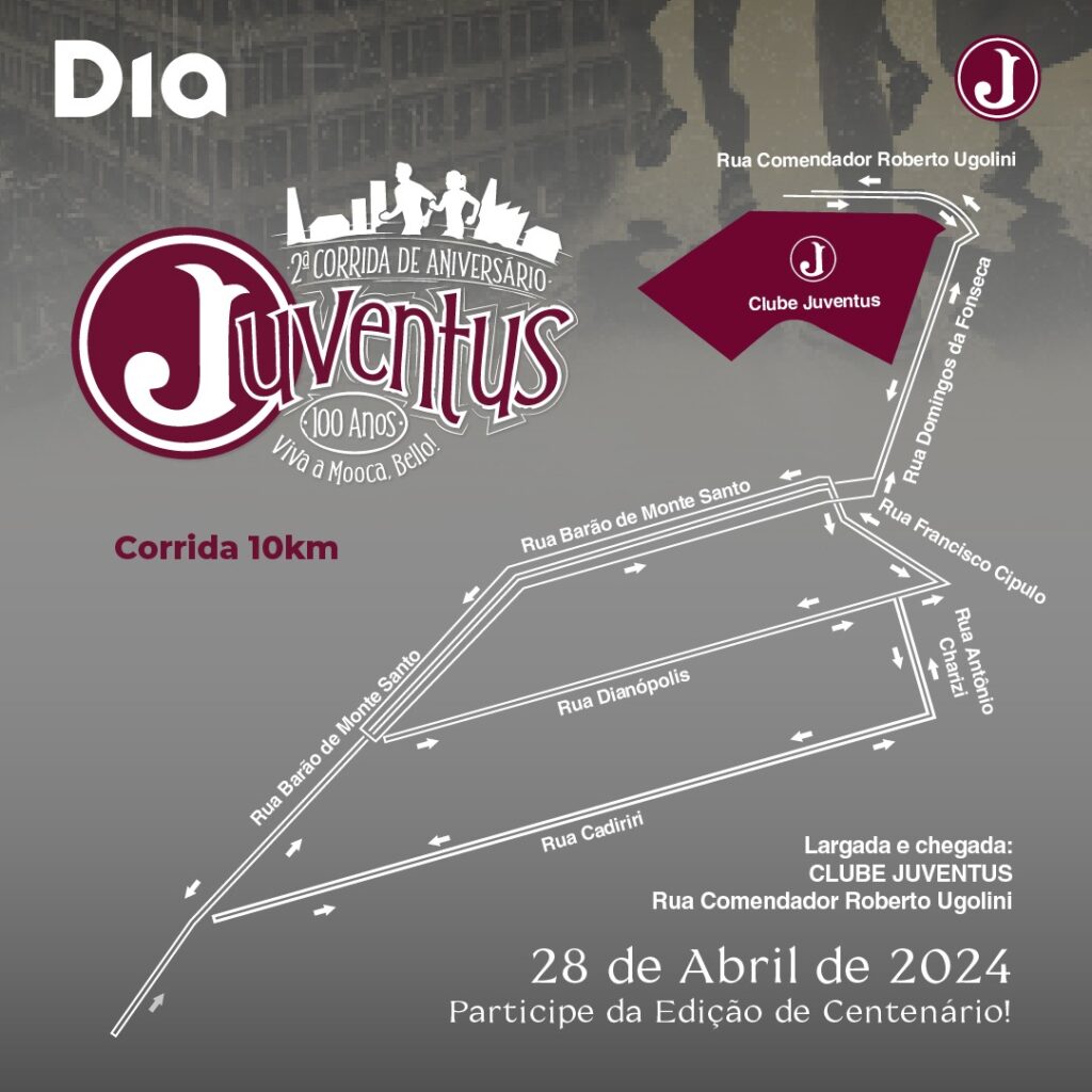 Trajeto da Corrida do Centenário- 10k e 5k