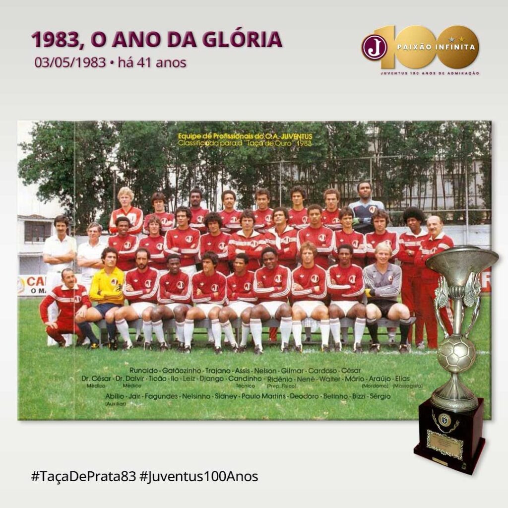 Flash Back Juventus: 41 Anos de Taça de Prata