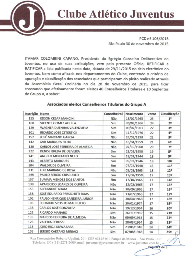 Retificação-da-Lista-Grupo-A-1
