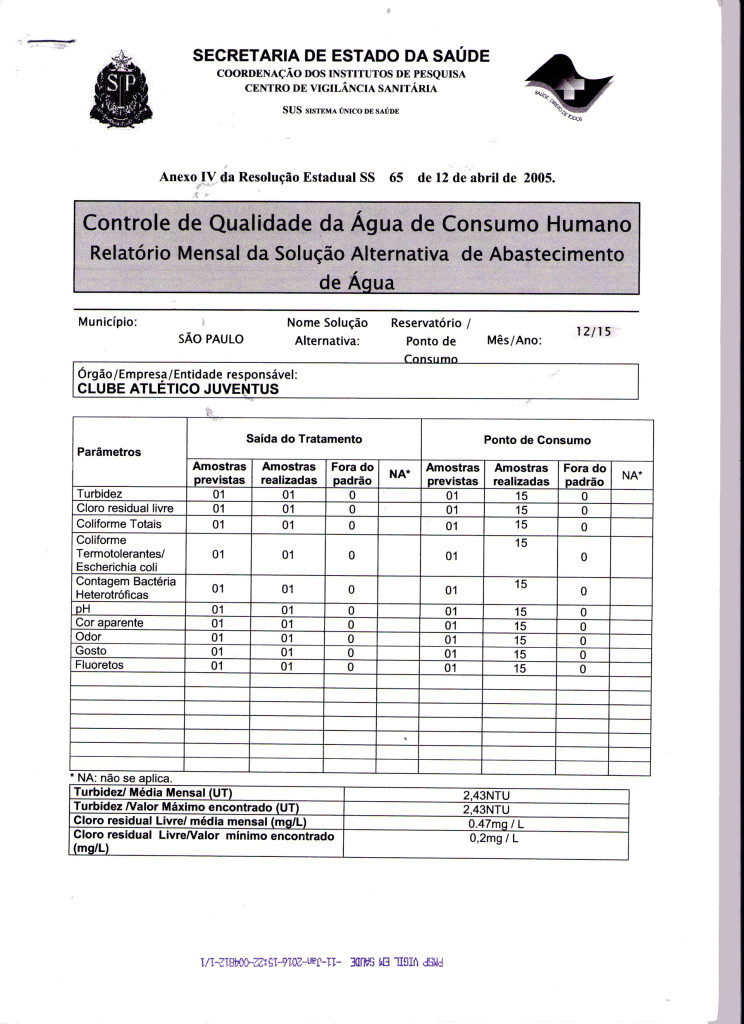 CONTROLE-DE-QUALIDADE-DA-ÁGUA--COVISA
