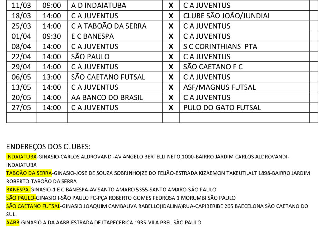 TABELA METROPOLITANO 2017