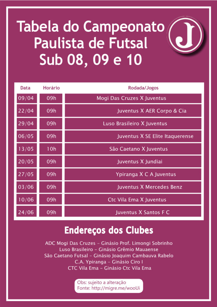 Tabela do Campeonato Paulista de Futsal - sub 08, 09 e 10 (1)