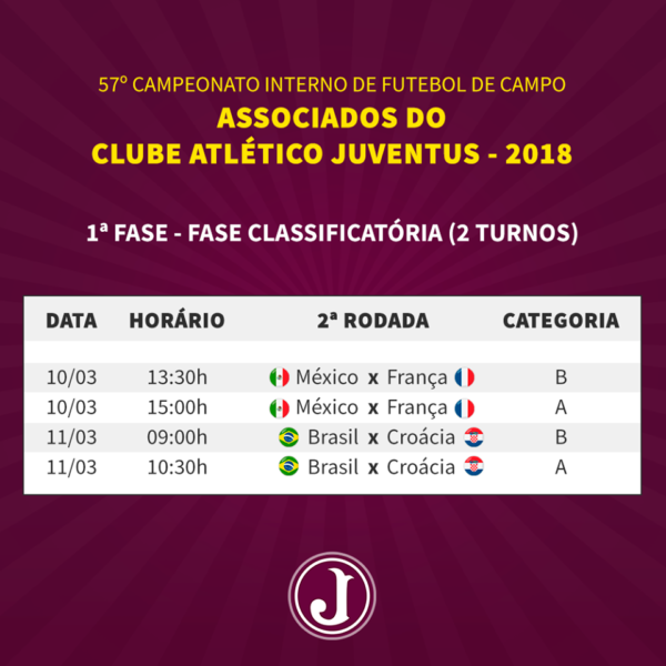 Arte: Divulgação/Juventus