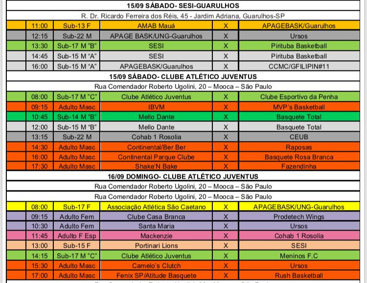 TABELA BASQUETEBOL 2018