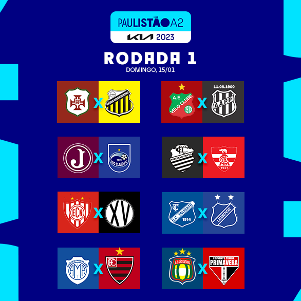 Clube Atlético JuventusFPF divulga Tabela do Paulista da Série A2